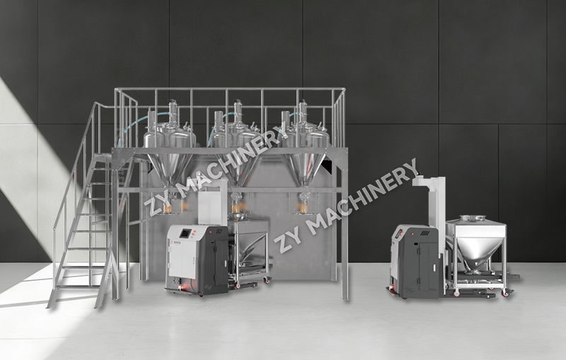 Transfer and Conveying Equipment Series